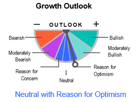 Growth Outlook