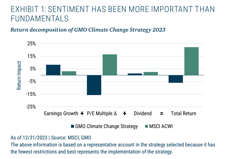 sentiment