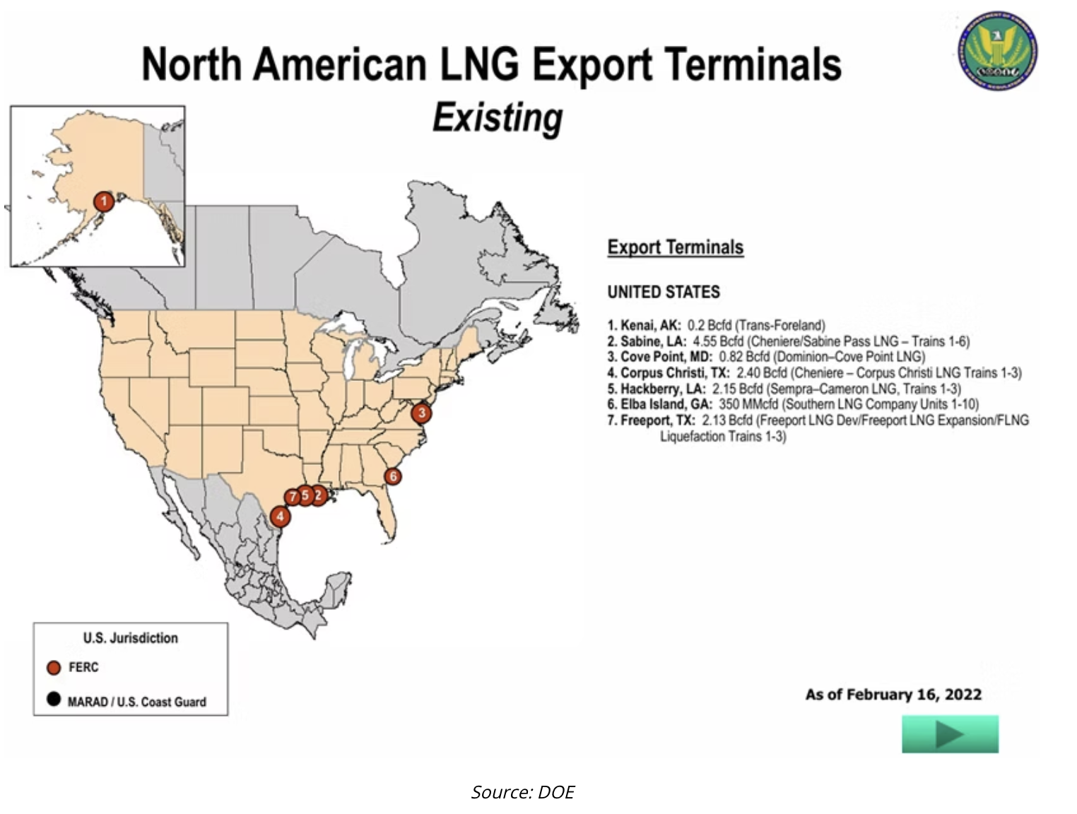 north american LNG