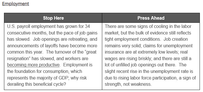 Employment