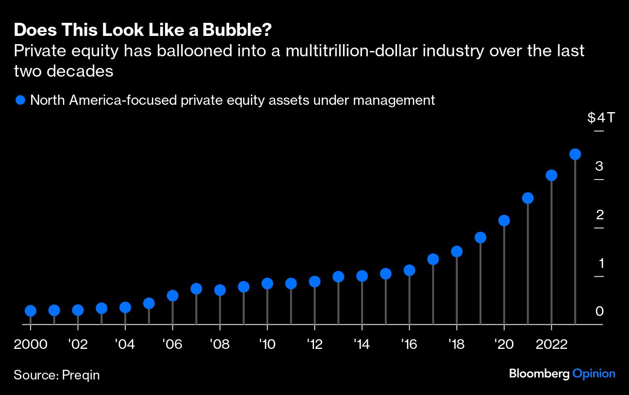 bubble