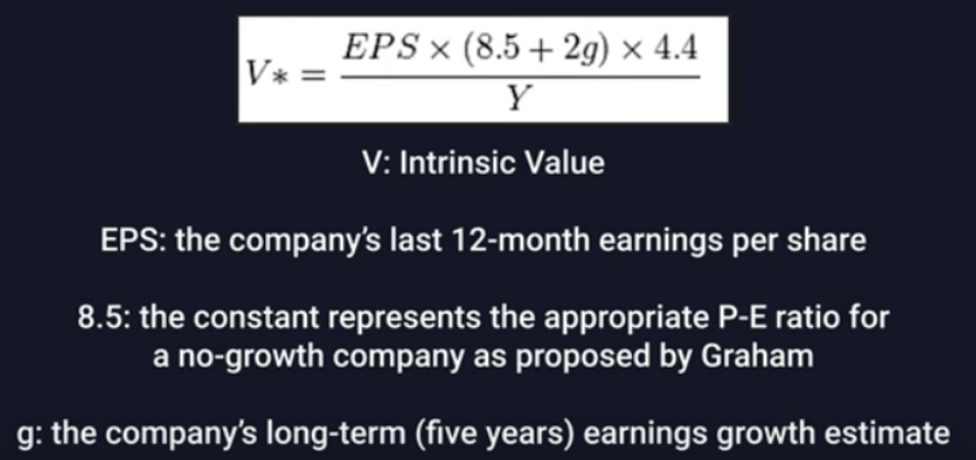 eps value