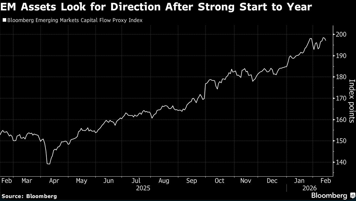 EM Assets 