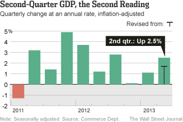&ldquo;SecondQuarter&rdquo;