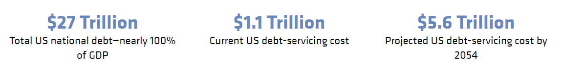 Debt