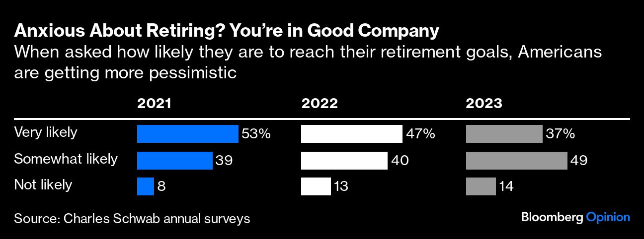anxious about retiring