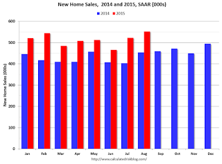 NHS20142015Aug2015