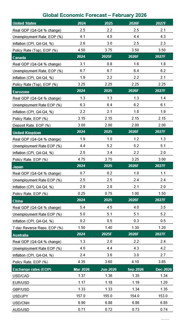 exhibit1-comparison of annual u.s. stock market returns