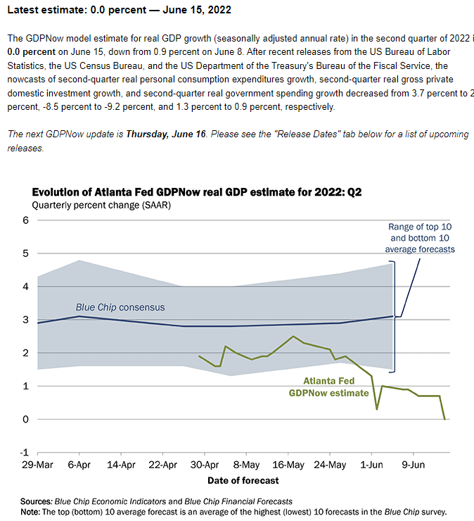 Oil Price, Oil Price Reversions – The Inevitable Outcome Of Recessions