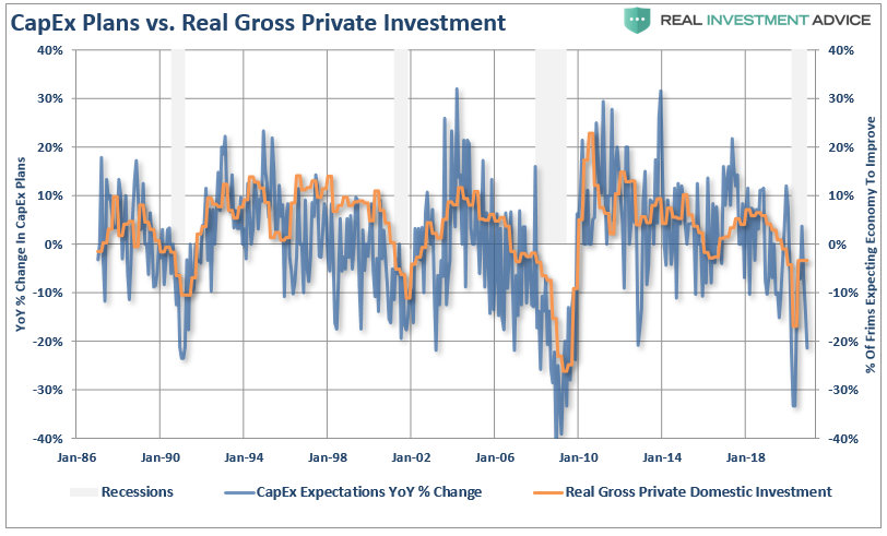 NFIB Small-Cap Stocks, NFIB Survey: Sends A Strong Warning About Small-Cap Stocks