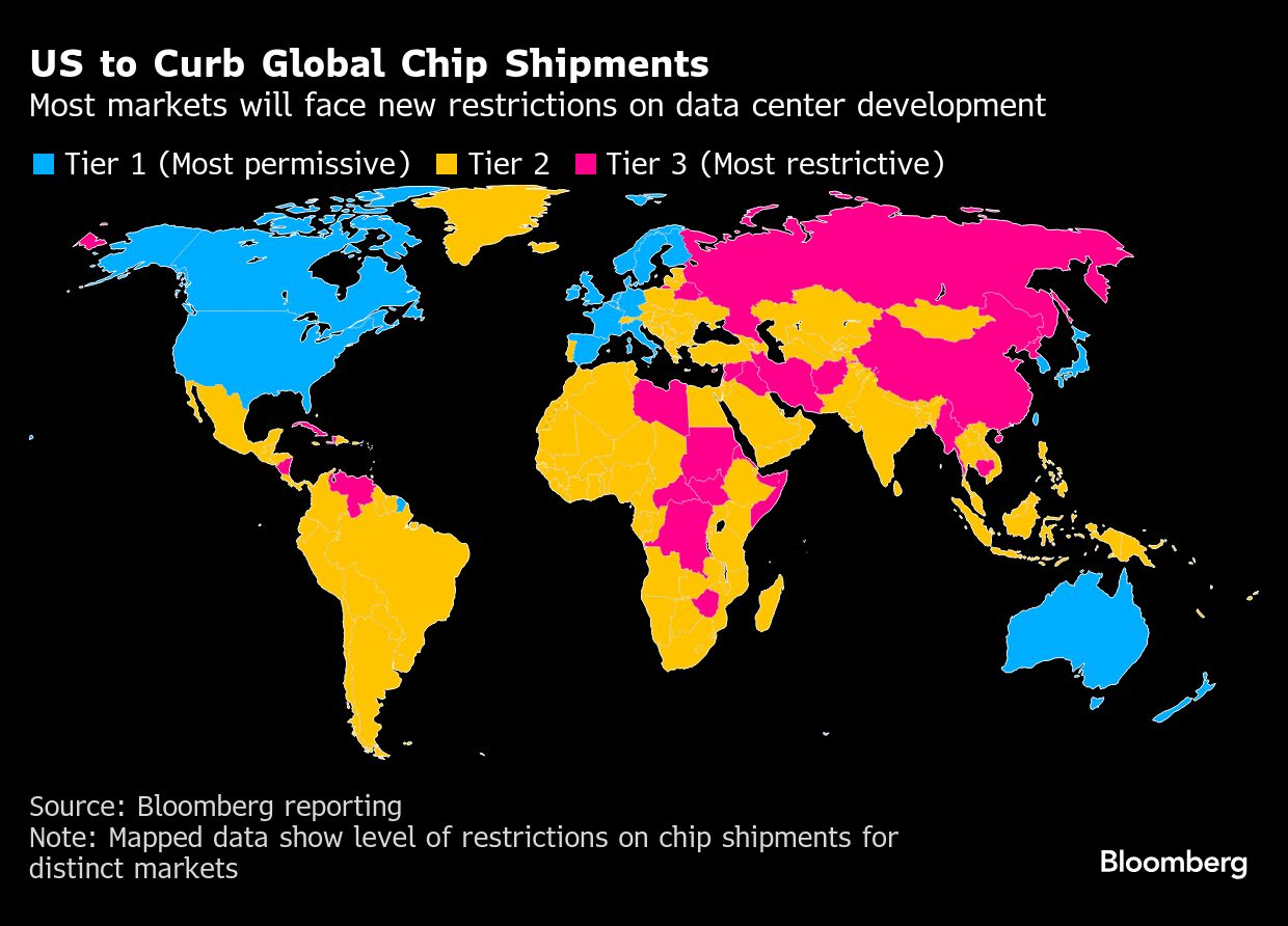 US to curb