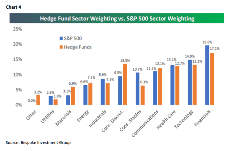 jeff saut