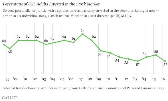 w704