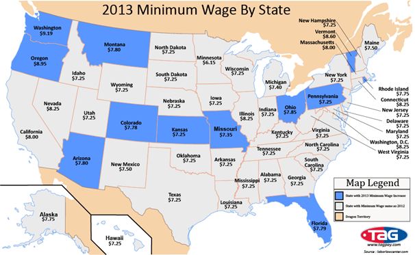 2013 Minimum Wage by State