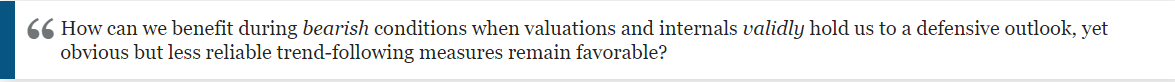 2nd Hussman quote in Asking a Better Question