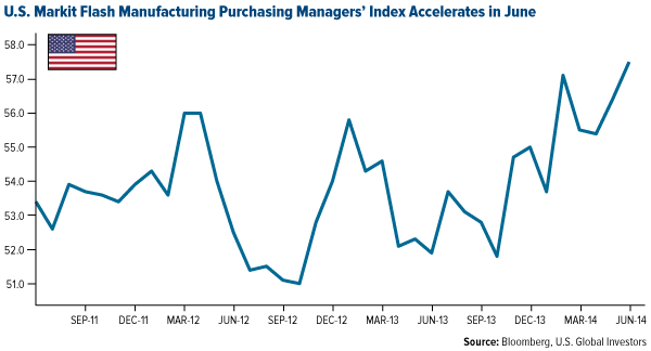 Gold-Mining-Stocks-Have-Strengthened-Recently