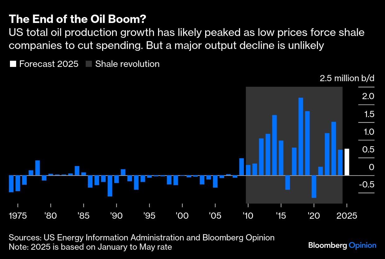 BB oil Boom