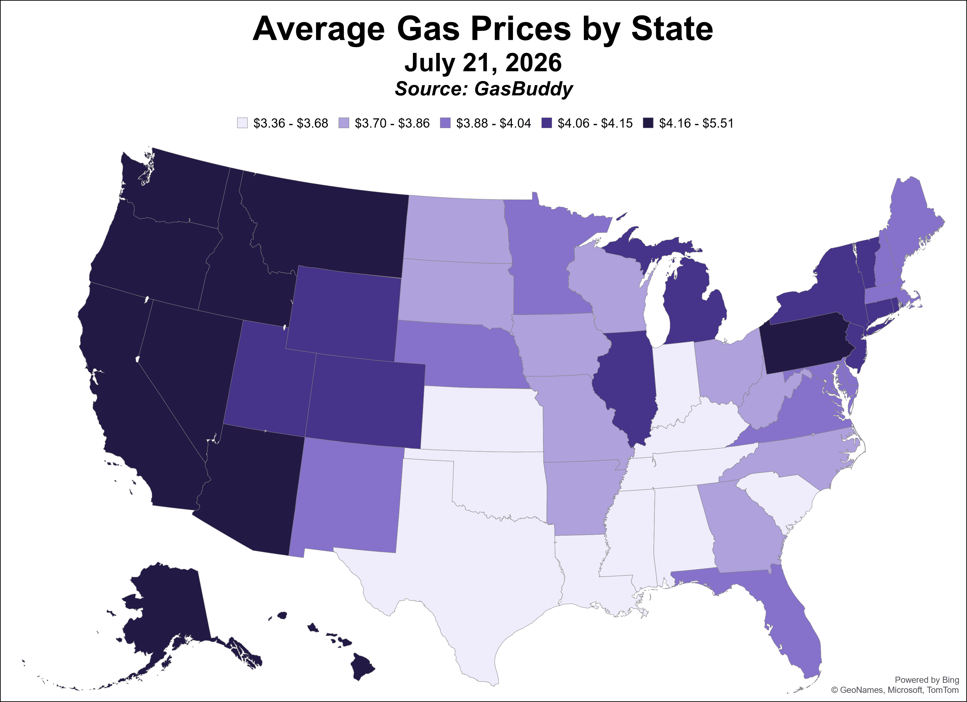 Gas Prices by State