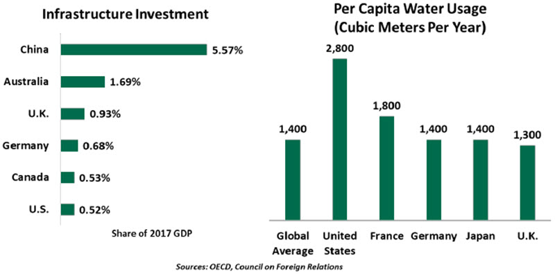 Weekly Economic Commentary - 10/30/20 - Chart 1