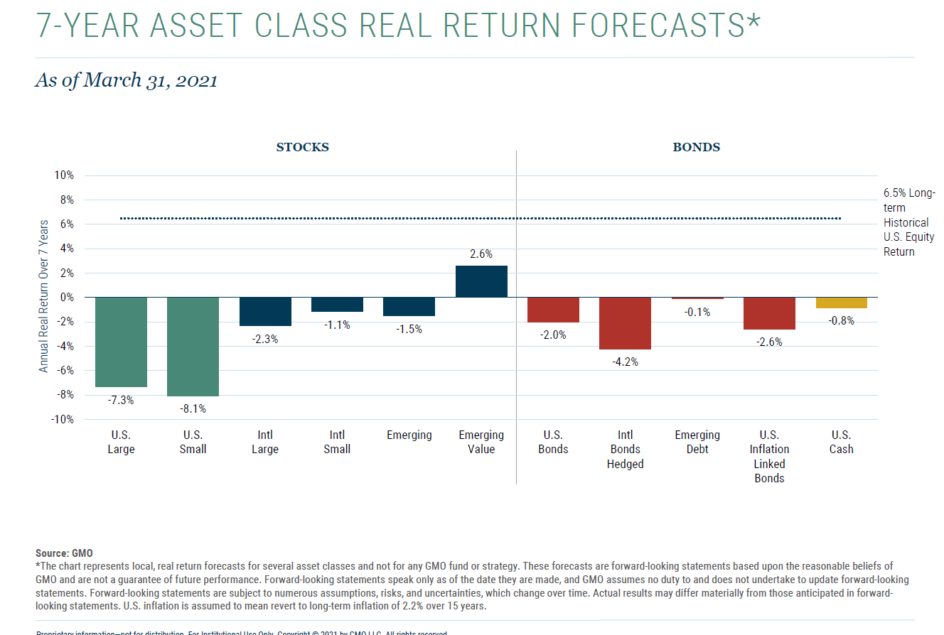 Market Reach 4500, Technically Speaking: Yardeni – The Market Will Soon Reach 4500