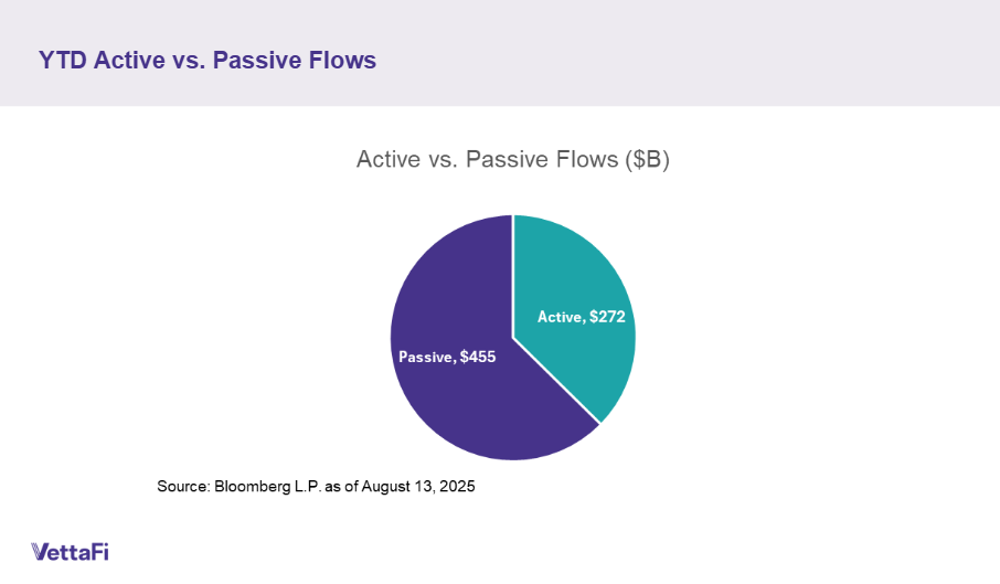 Active vs Passive Flows