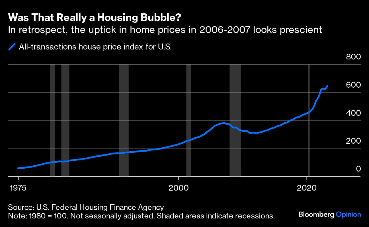 Was That Really A Housing Bubble