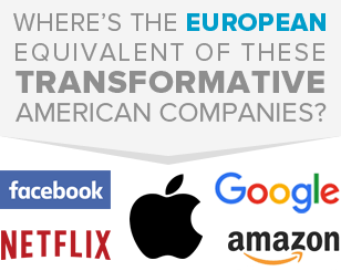 George Soros