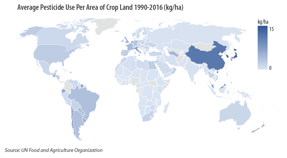 Average Pesticide Use Per Area of Crop Land 1990-2016 (kg/ha)