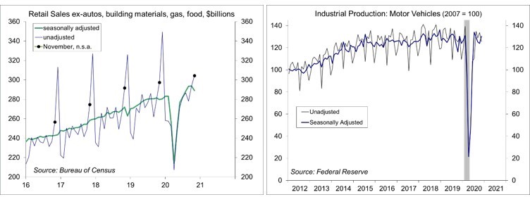 Scott Brown