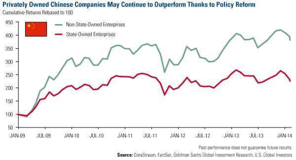 Chinese New Year Holidays Should Sustain Macau Gamer Arrivals