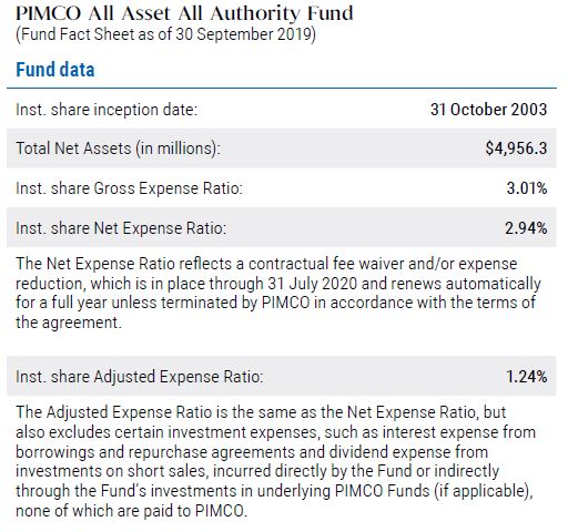 PIMCO All Asset All Authority Fund