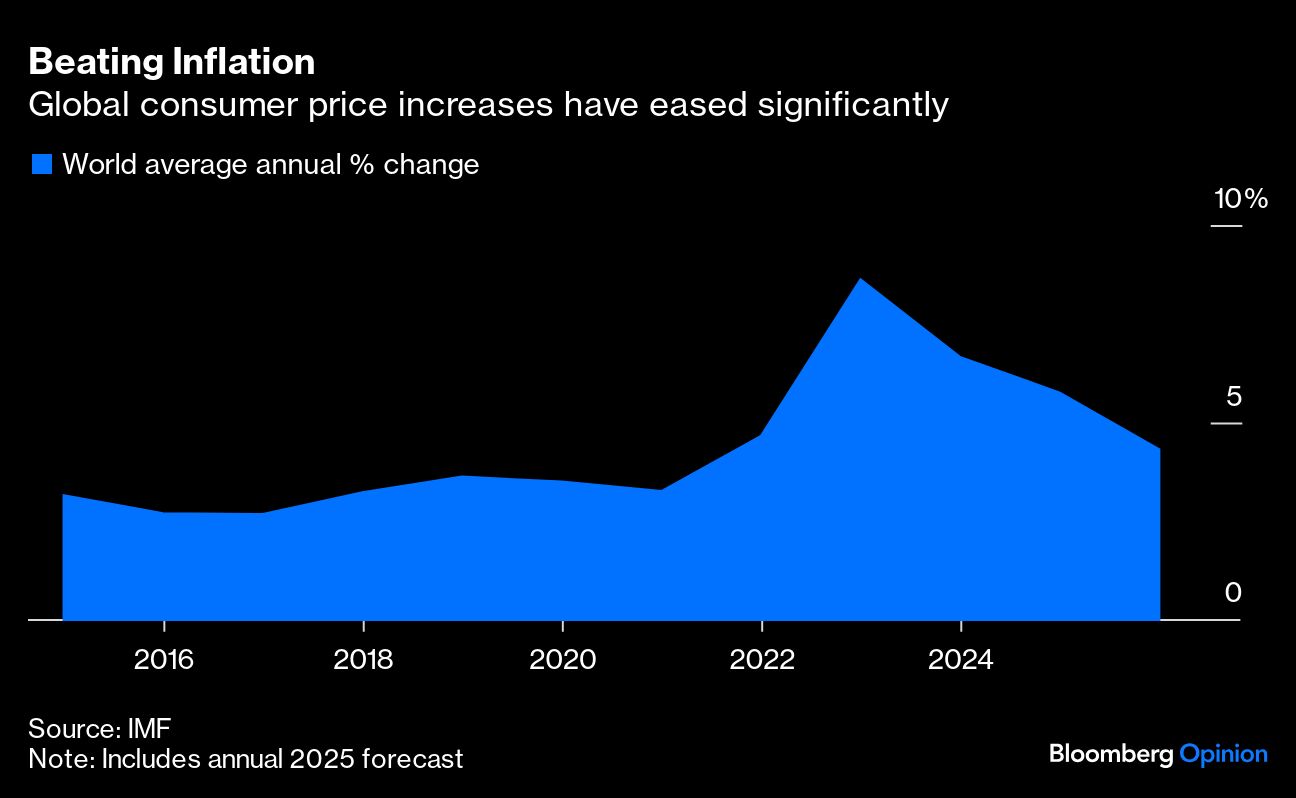 beating inflation