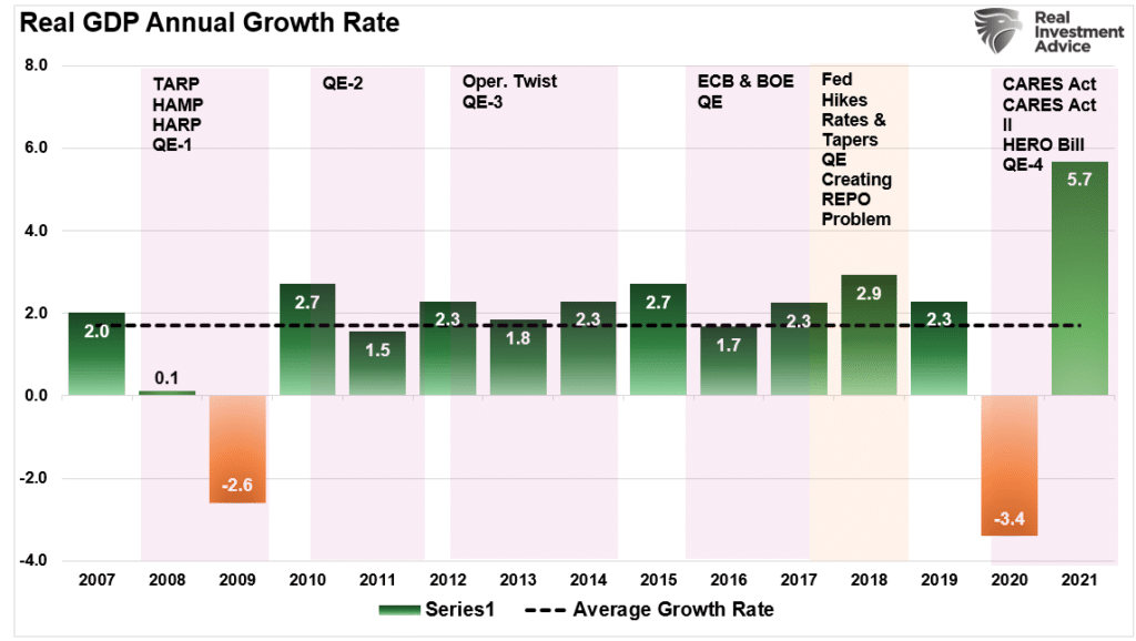 Potemkin, Potemkin Economy: Costs & Consequences