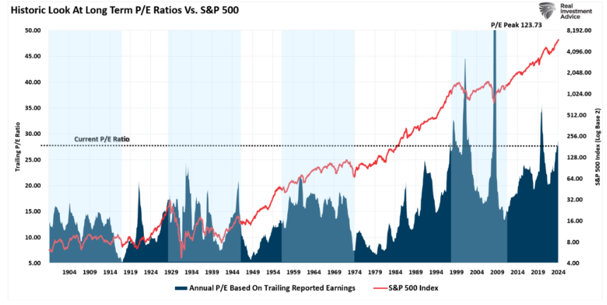 historic look