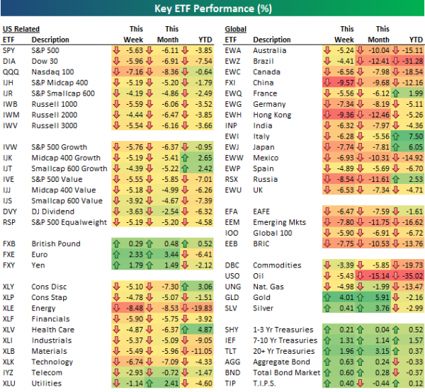 ETF-Matrix-082115
