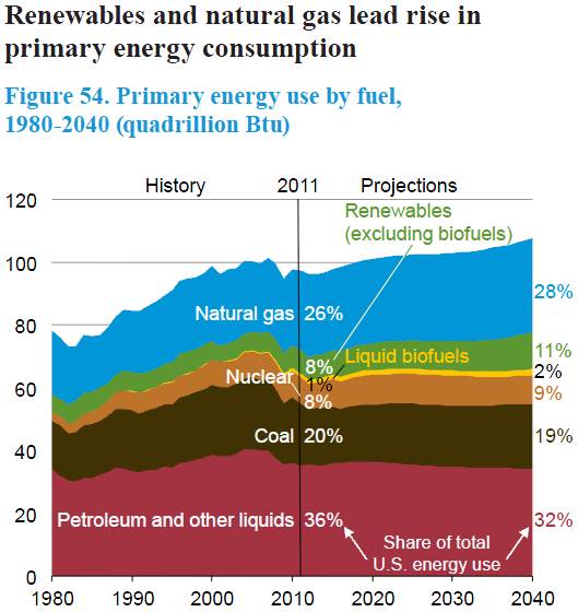 energy consumption (crop).png