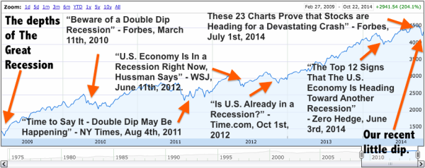 saupload_OSV-Recession-201X