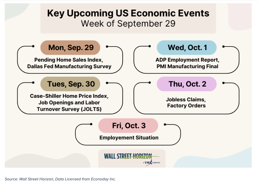 Key upcoming events