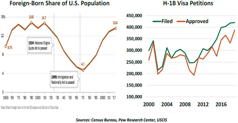 Weekly Economic Commentary - 10/23/20 - Chart 1