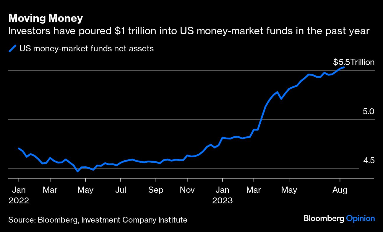 Moving Money