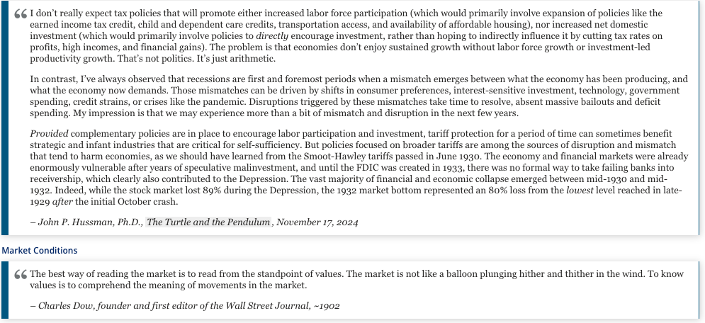 quotes hussman