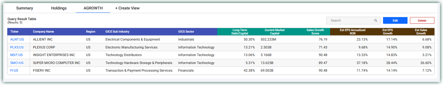 5 Growth Stocks