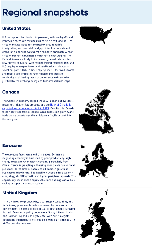 Regional Snapshot