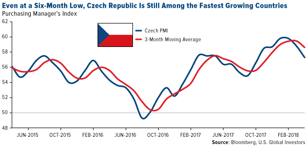 chinese huan has a long way to go as a reserve currency